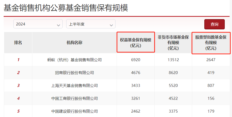 管家婆一票一码资料,详情执行数据安援_融合版20.474