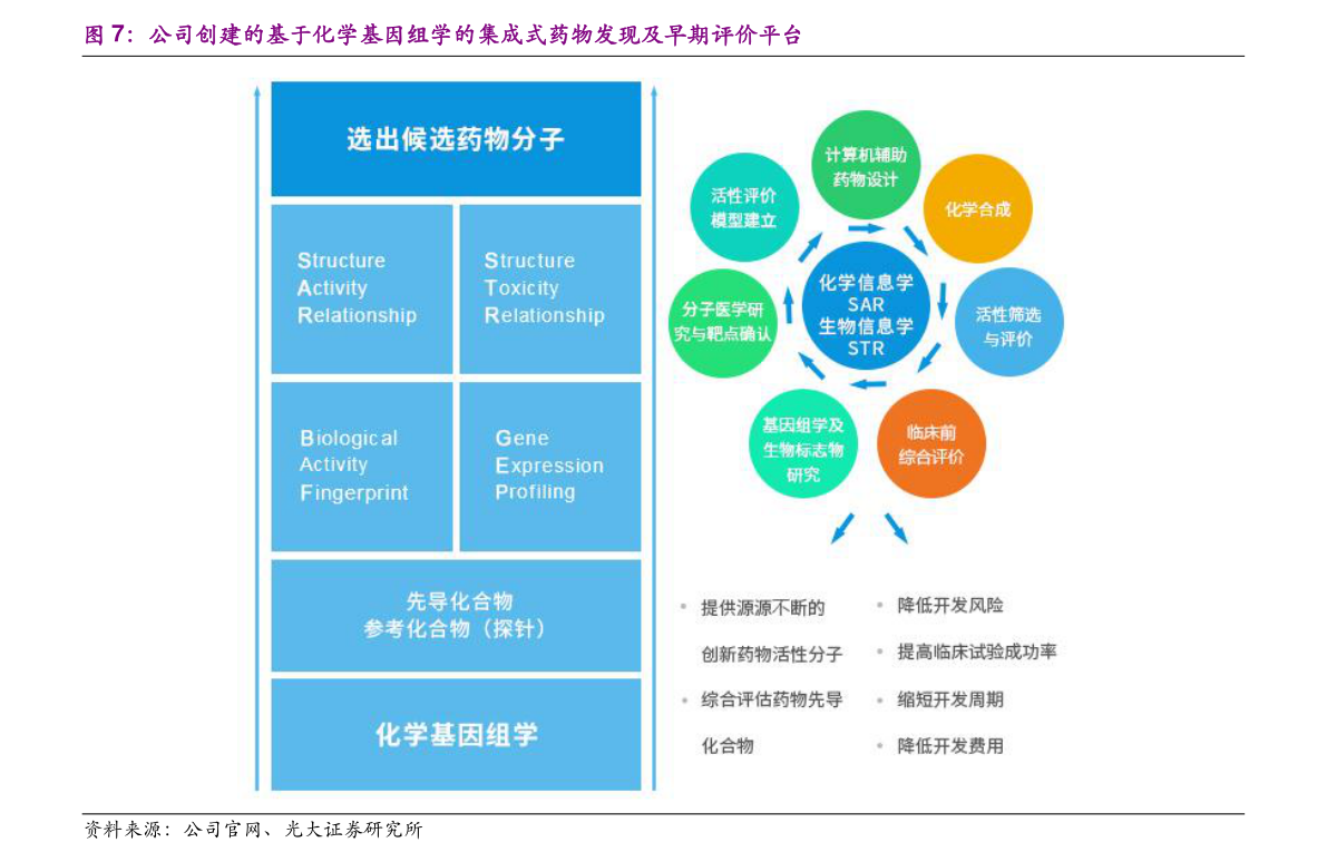 最新税前计算,最新税前计算，跃向财务自由的跃迁之路
