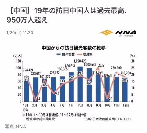 香港+澳门+资料大全,最新数据挖解释明_时刻版61.232
