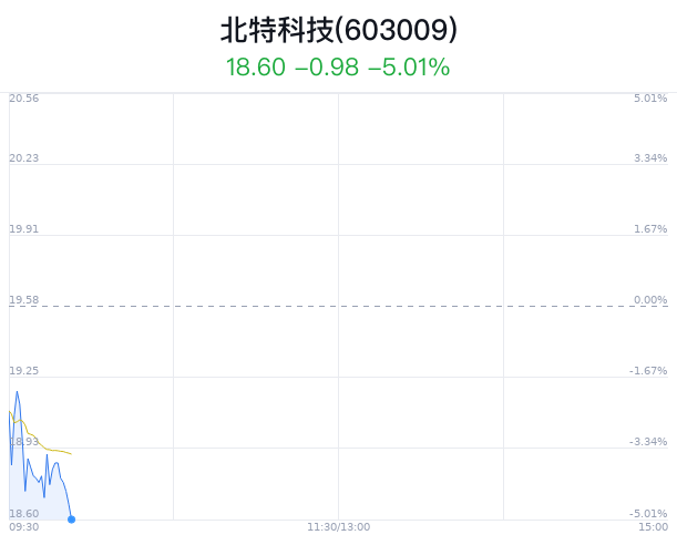 香港今晚开特马+开奖结果66期,科学解释分析_变更版28.885