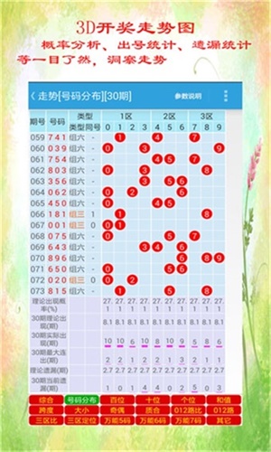香港开奖+结果+开奖,精细评估方案_可靠性版6.784