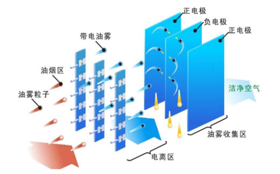 洛阳工程机械协会的职责 第166页