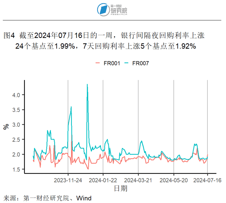 洛阳工程机械协会的职责 第164页