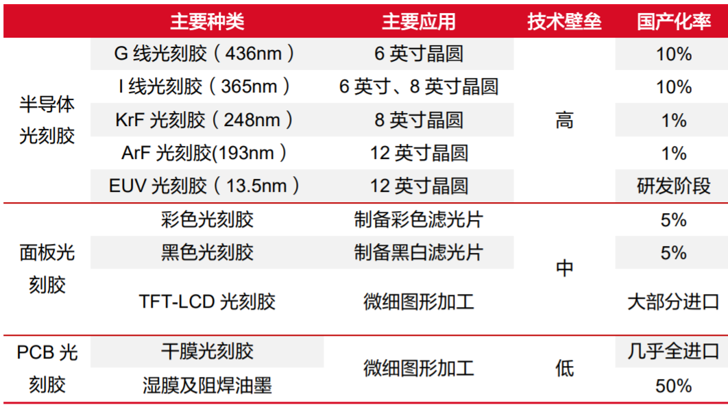 2024年天天彩免费资料,最新研究解读_硬核版7.467