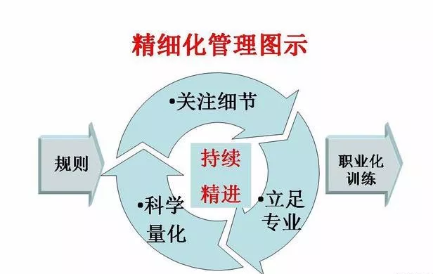 襄阳成工工程机械 第155页