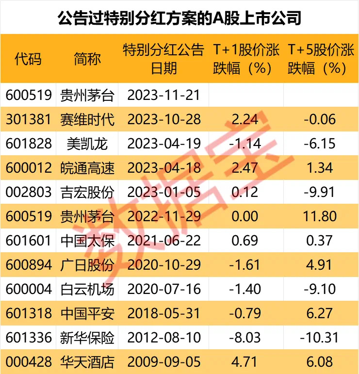2024年新澳开奖结果,安全性方案执行_旅行者特别版27.915