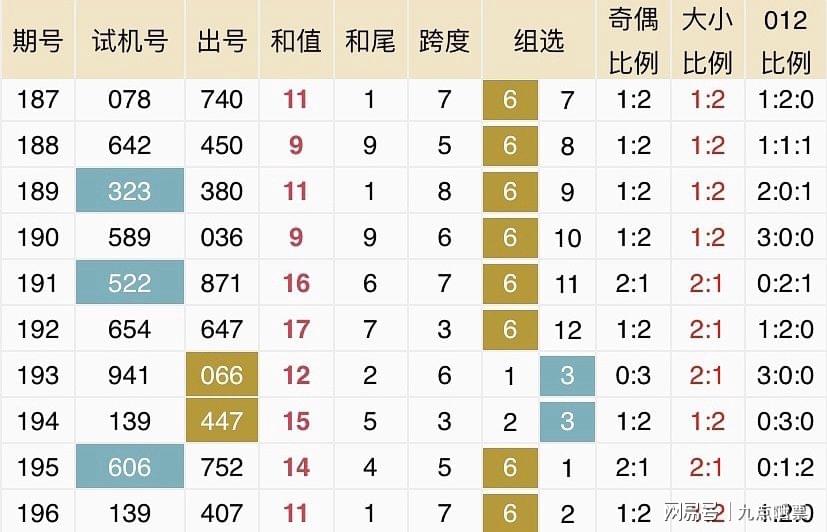 2024年新澳门今晚开奖结果查询表,实地数据评估分析_荣耀版23.446