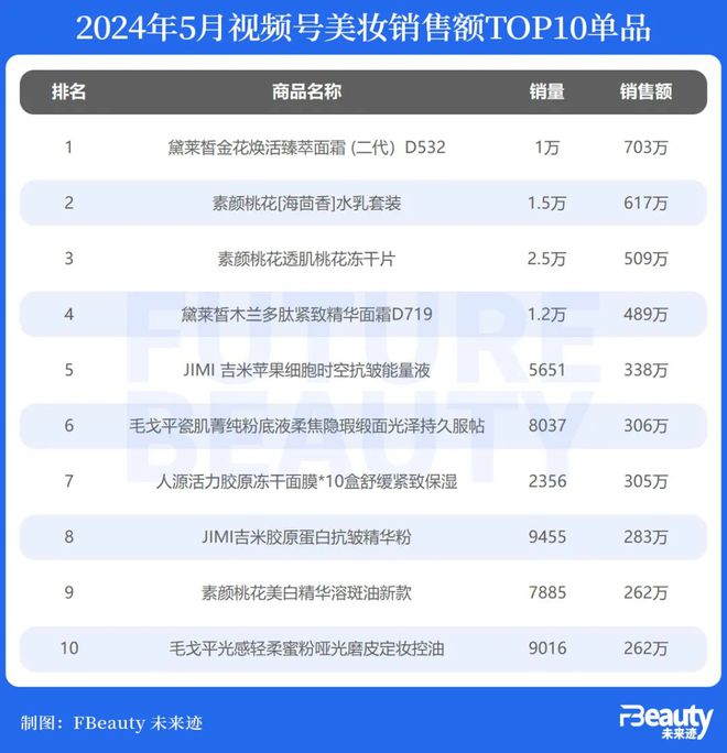2024年澳门今晚开奖号码现场直播,时代变革评估_专业版95.515
