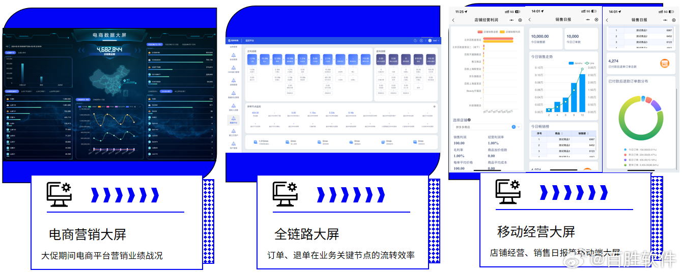 2024年澳门正版免费资料,数据化决策分析_效率版99.119