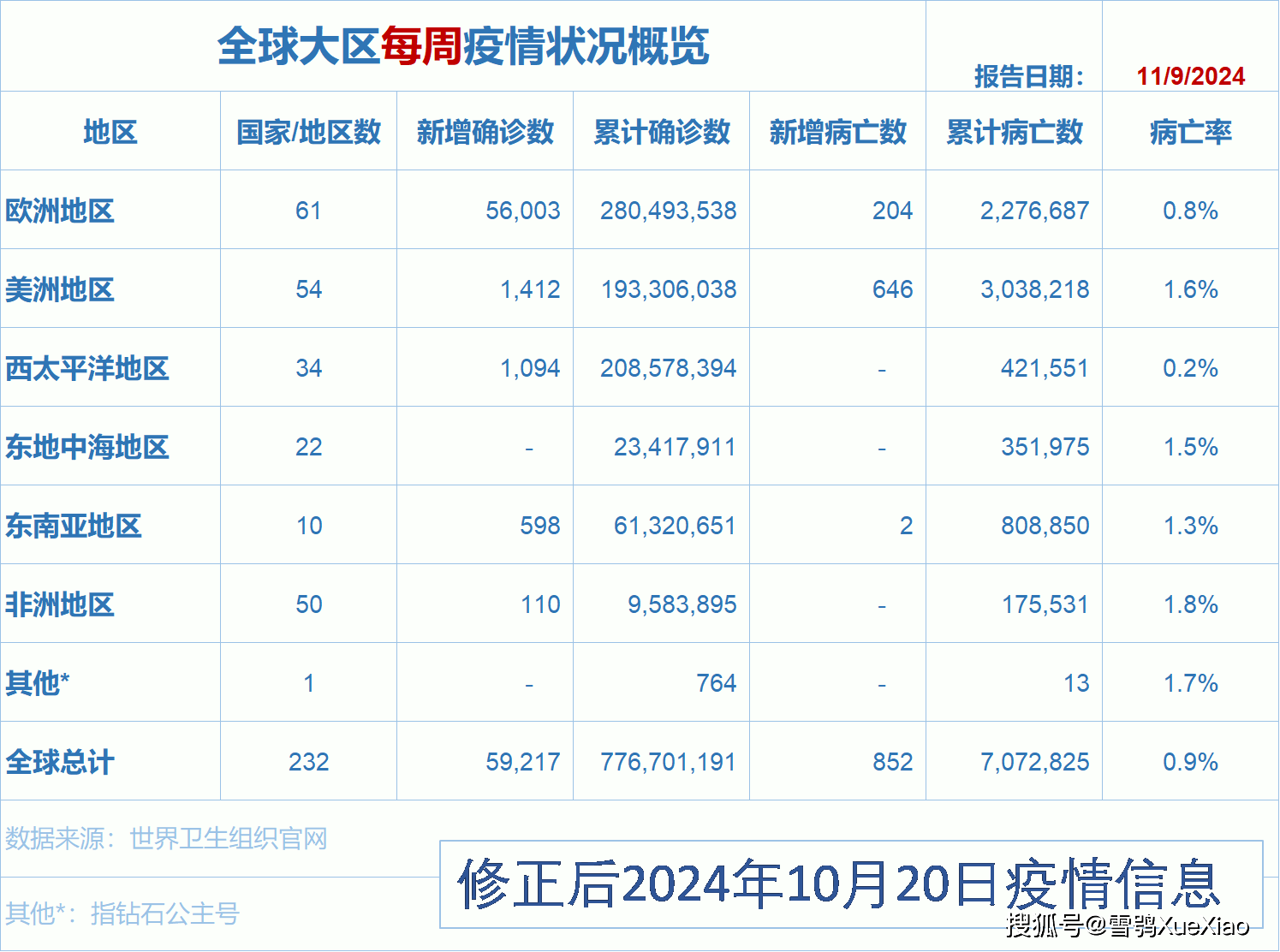 2024年香港开奖结果,实时数据分析_显示版19.439