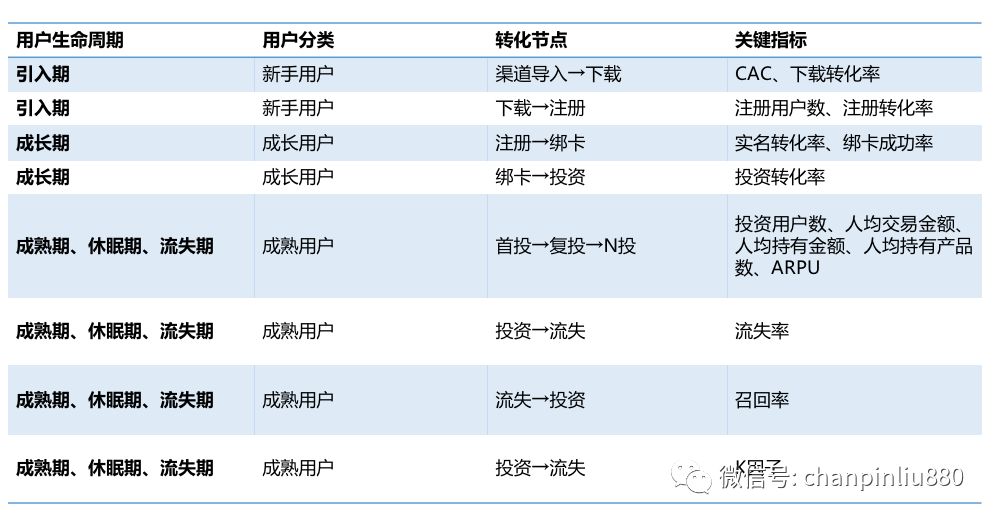 2024新奥正版资料大全,数据管理策略_毛坯版20.540