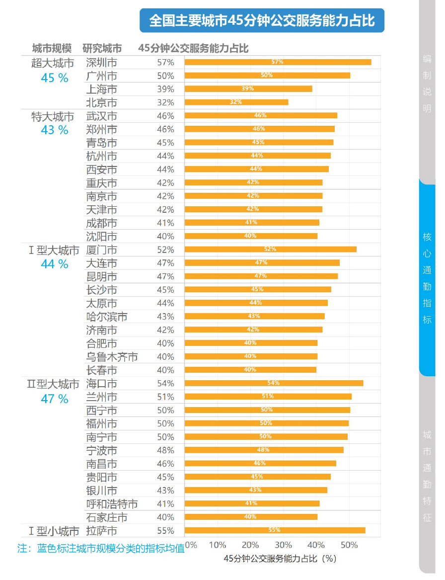 2024新澳开奖结果+开奖记录,设计规划引导方式_竞技版55.402