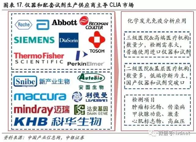 免疫诊断最新进展，自然美景引领治愈之旅