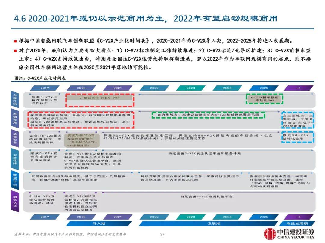 2024正版资料免费公开,处于迅速响应执行_广播版86.255