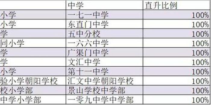 洛阳工程机械协会的职责 第160页