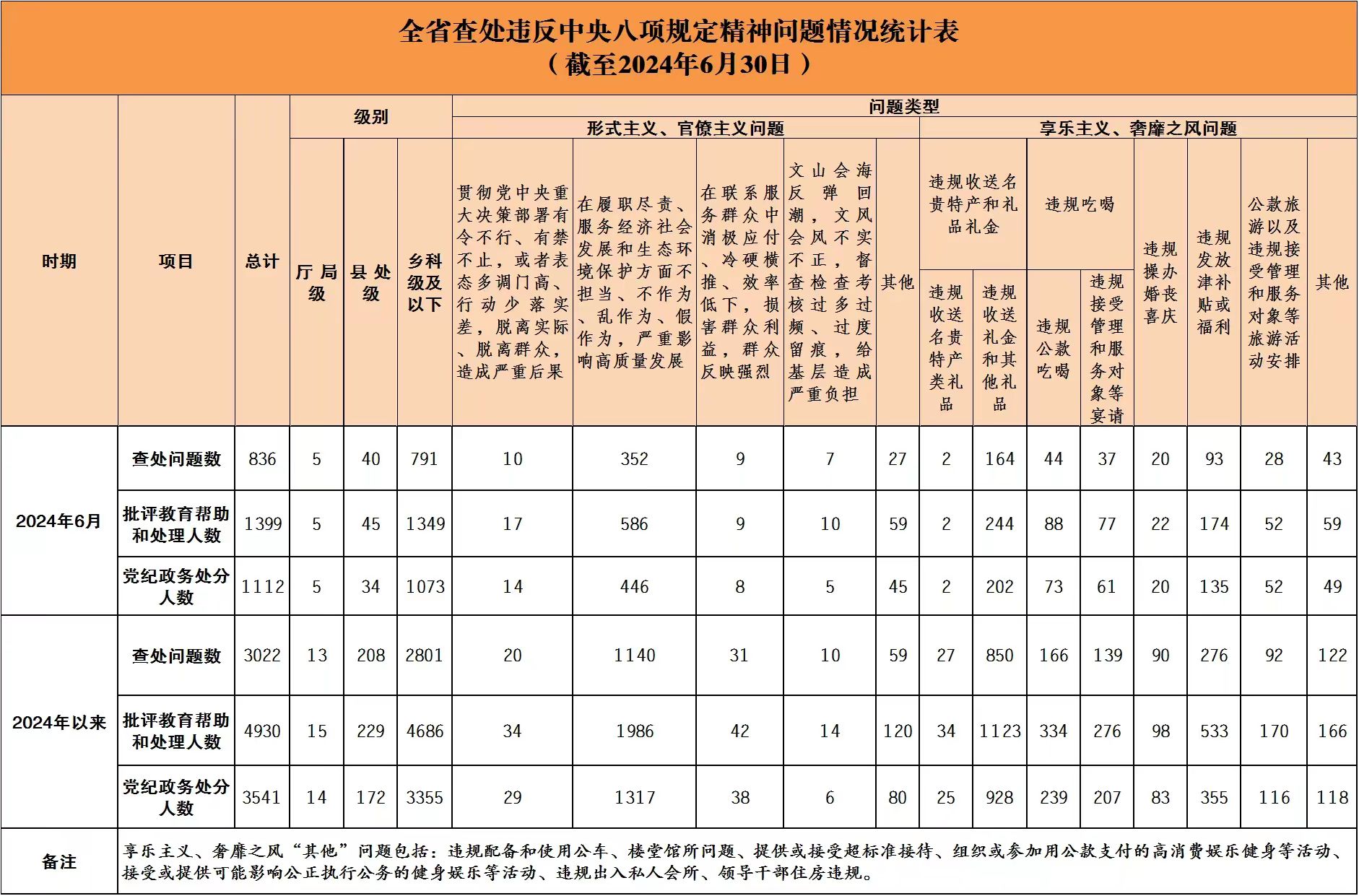 工程机械设备价格 第158页