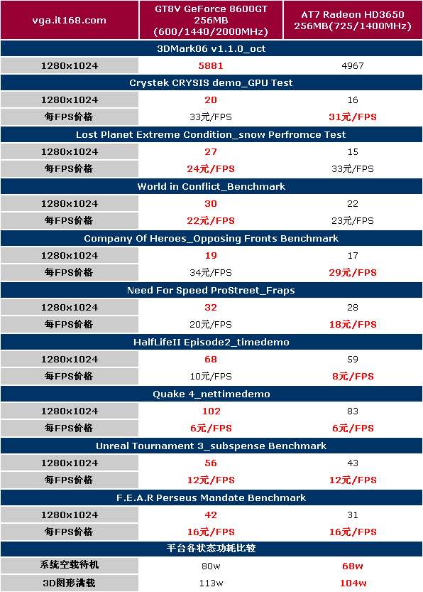 7777788888王中王开奖十记录网一,数据整合决策_万能版42.145