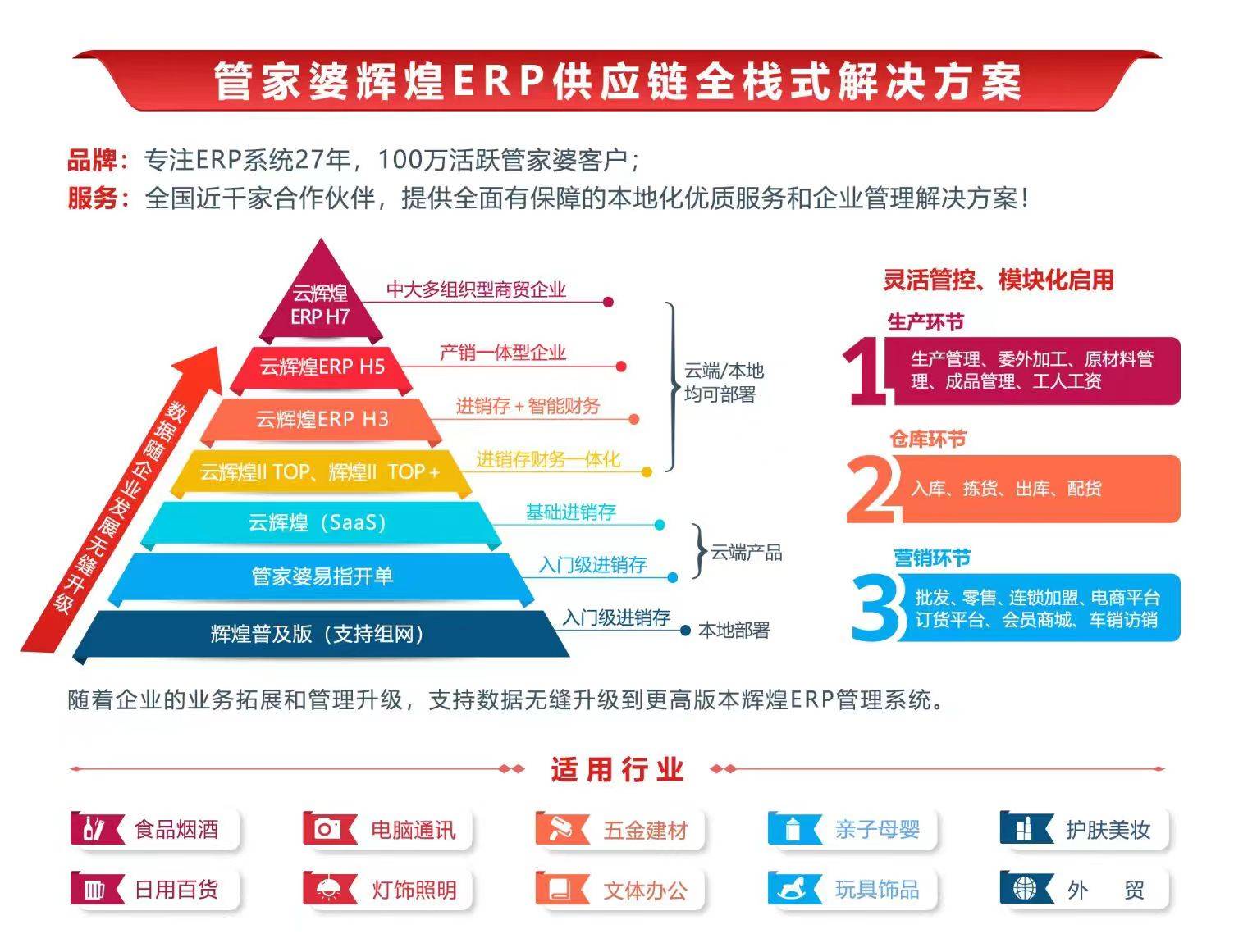工程机械设备价格 第155页