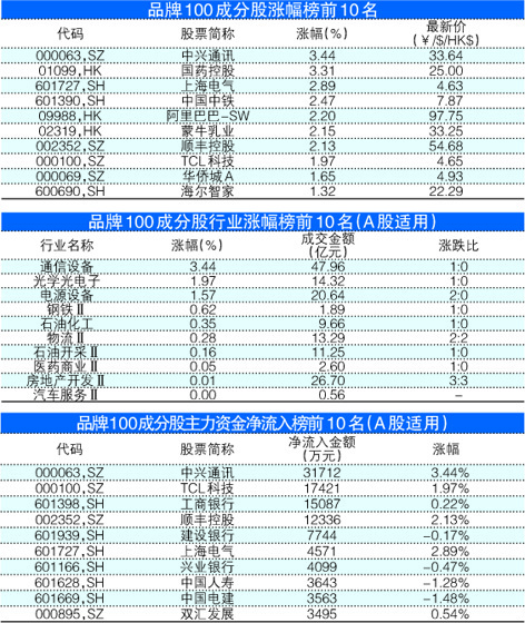 一码一肖100%的资料,专家解说解释定义_简易版96.865