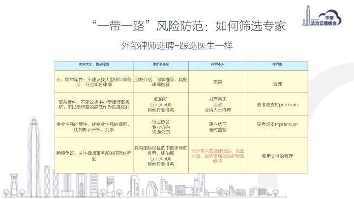 一码一肖一特一中2024,担保计划执行法策略_内置版17.527