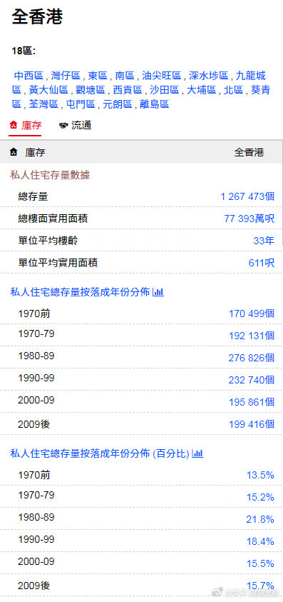 三期必出一期香港免费,深入挖掘解释说明_为你版30.354