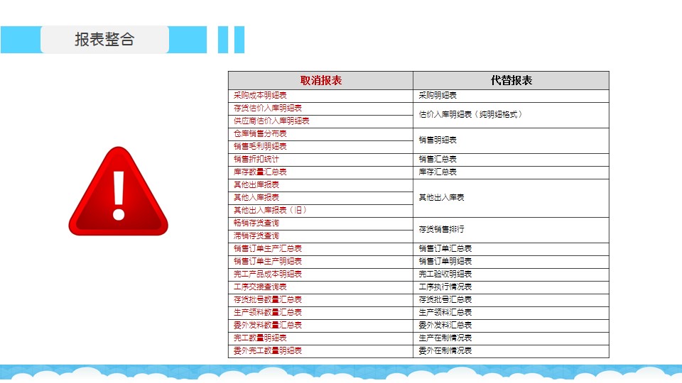 二四六香港管家婆生肖表,创新策略执行_高效版74.495