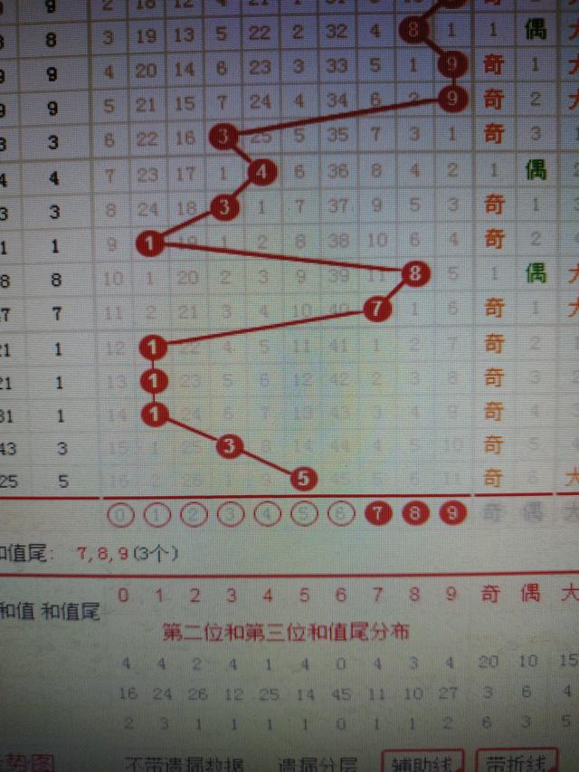 二四六香港资料期期准千附三险阻,全盘细明说明_定制版81.182