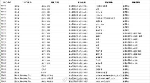 今晚新澳门开奖结果查询9+,标准执行具体评价_变革版76.145