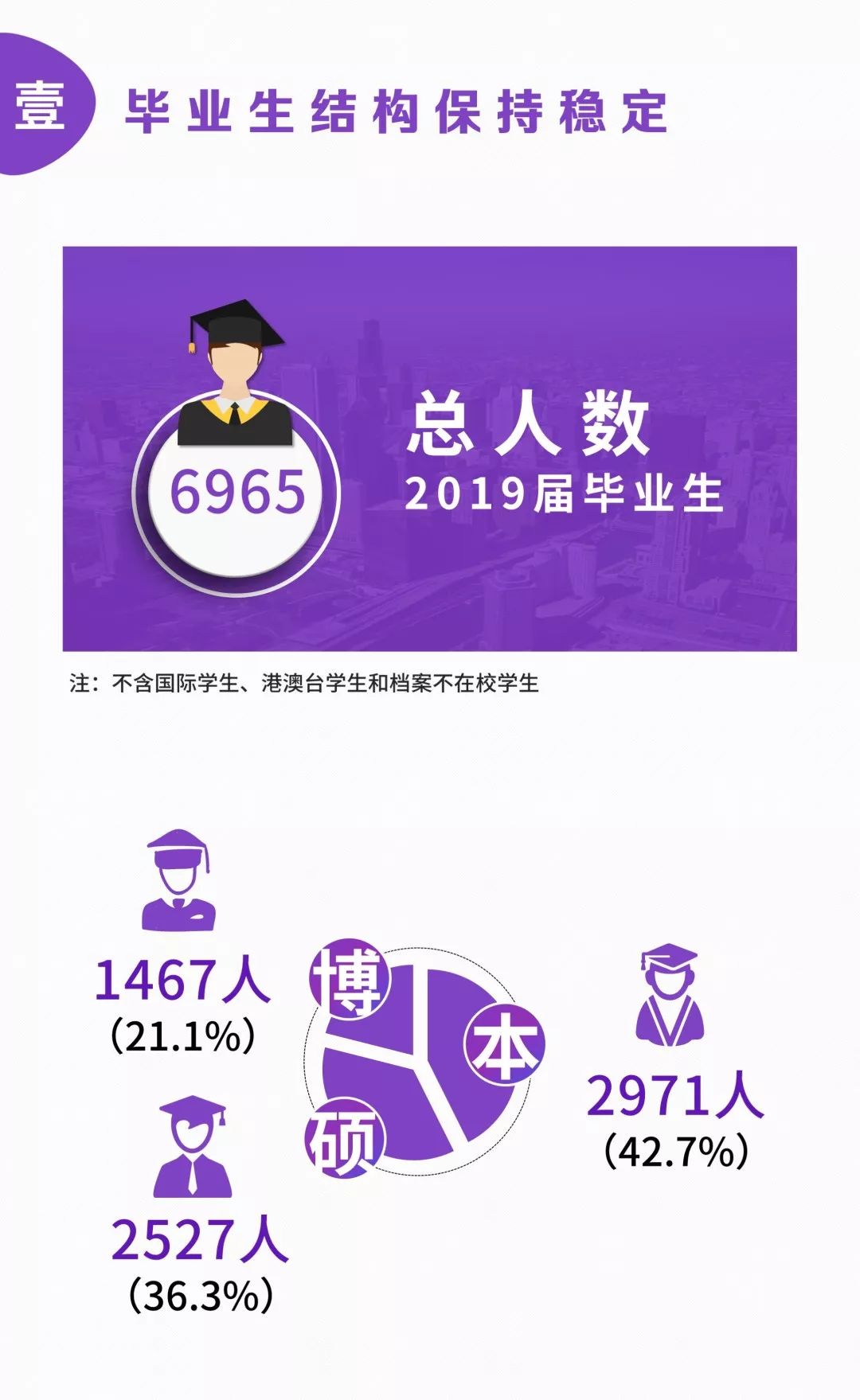 工程机械快换辅具 第148页