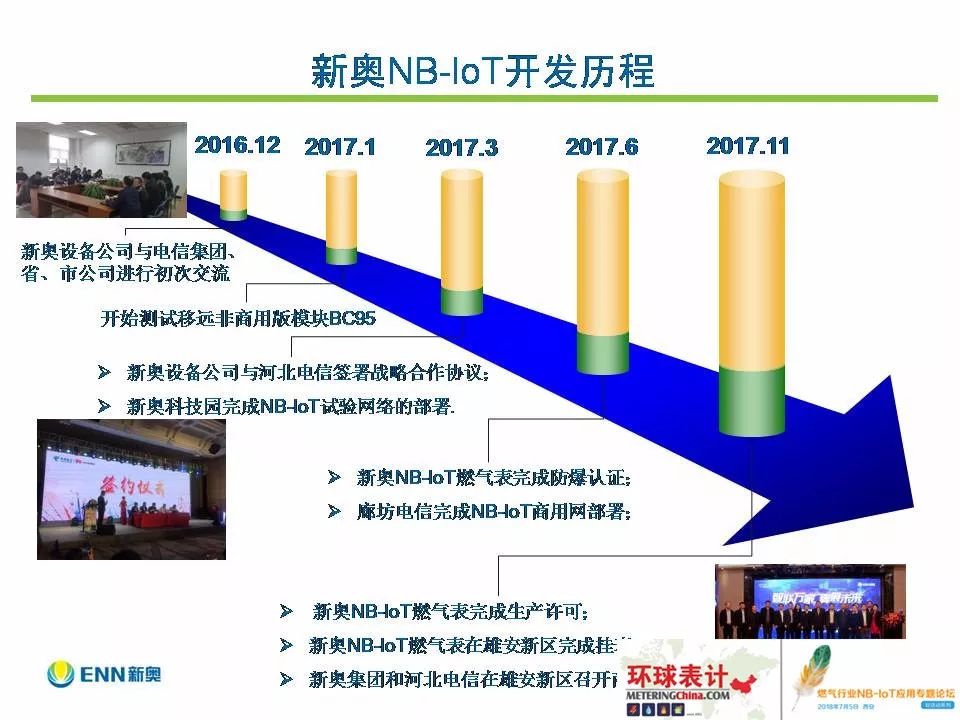 新奥精准免费资料提供,灵活性执行方案_共享版64.623