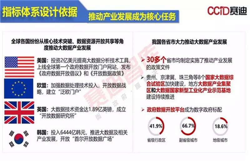新奥精准资料免费大全,精准数据评估_定向版42.379