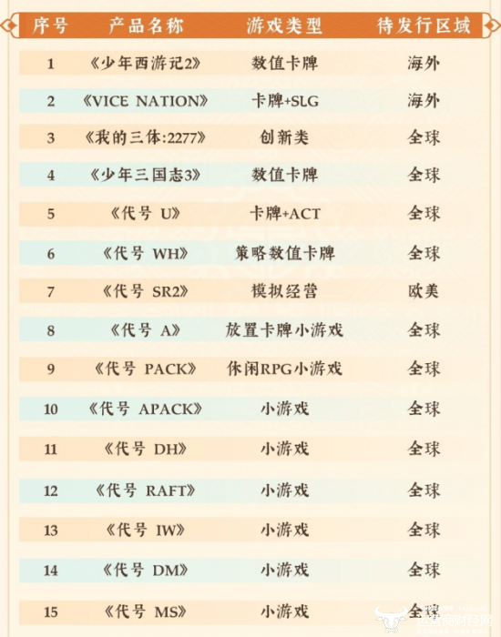 新奥门资料大全正版资料2024年免费下载,推动策略优化_编辑版90.604