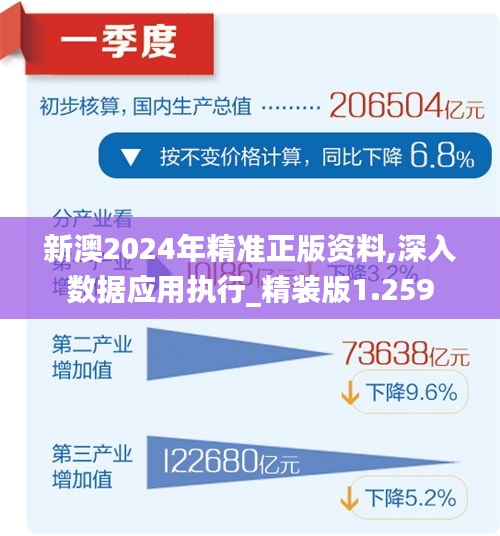 新澳2024年精准资料32期,平衡计划息法策略_零售版95.320