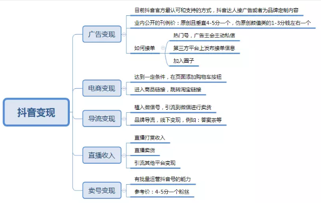 新澳天天开奖资料不全的推荐,机制评估方案_智慧共享版88.854