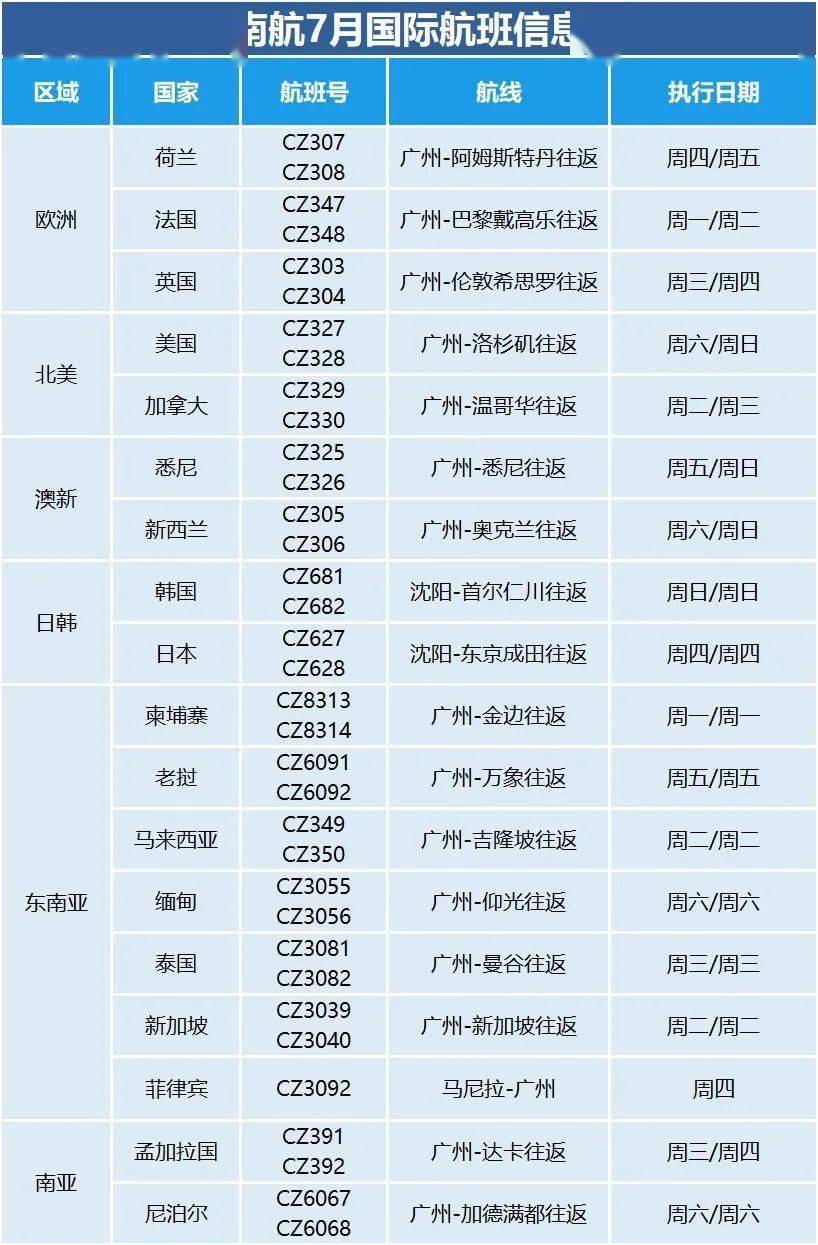 新澳天天彩资料大全最新版本,全盘细明说明_家庭版75.715