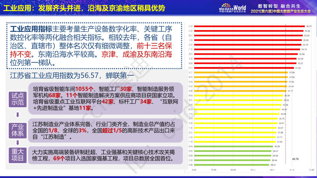 新澳正版资料免费大全,精准数据评估_编辑版42.297