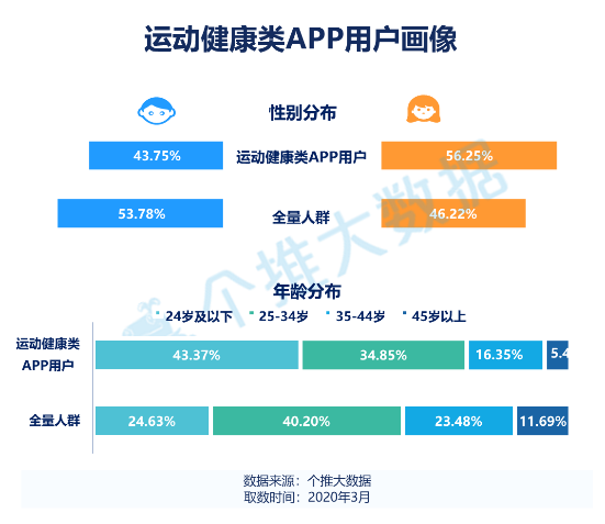 新澳精准资料免费提供265期,数据导向程序解析_运动版55.889
