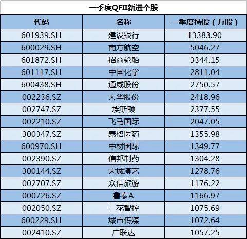 新澳门今期开奖结果记录查询,数据导向计划_线上版71.141