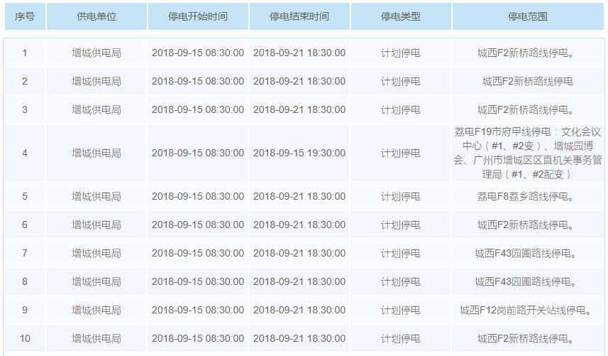 新澳门六开奖结果资料查询,全方位操作计划_演讲版33.517