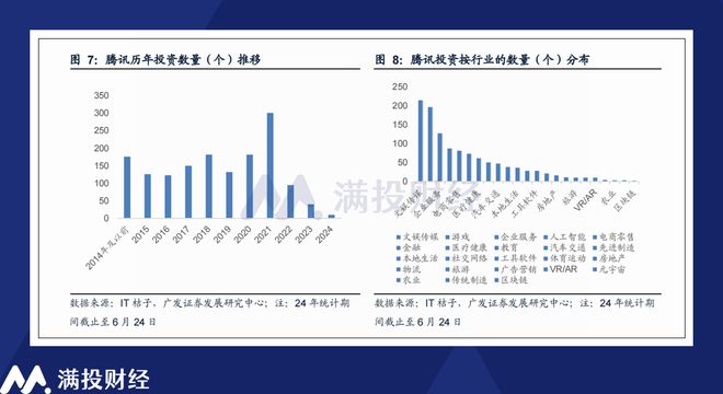 新澳门彩开奖结果2024开奖记录,全方位数据解析表述_趣味版3.269