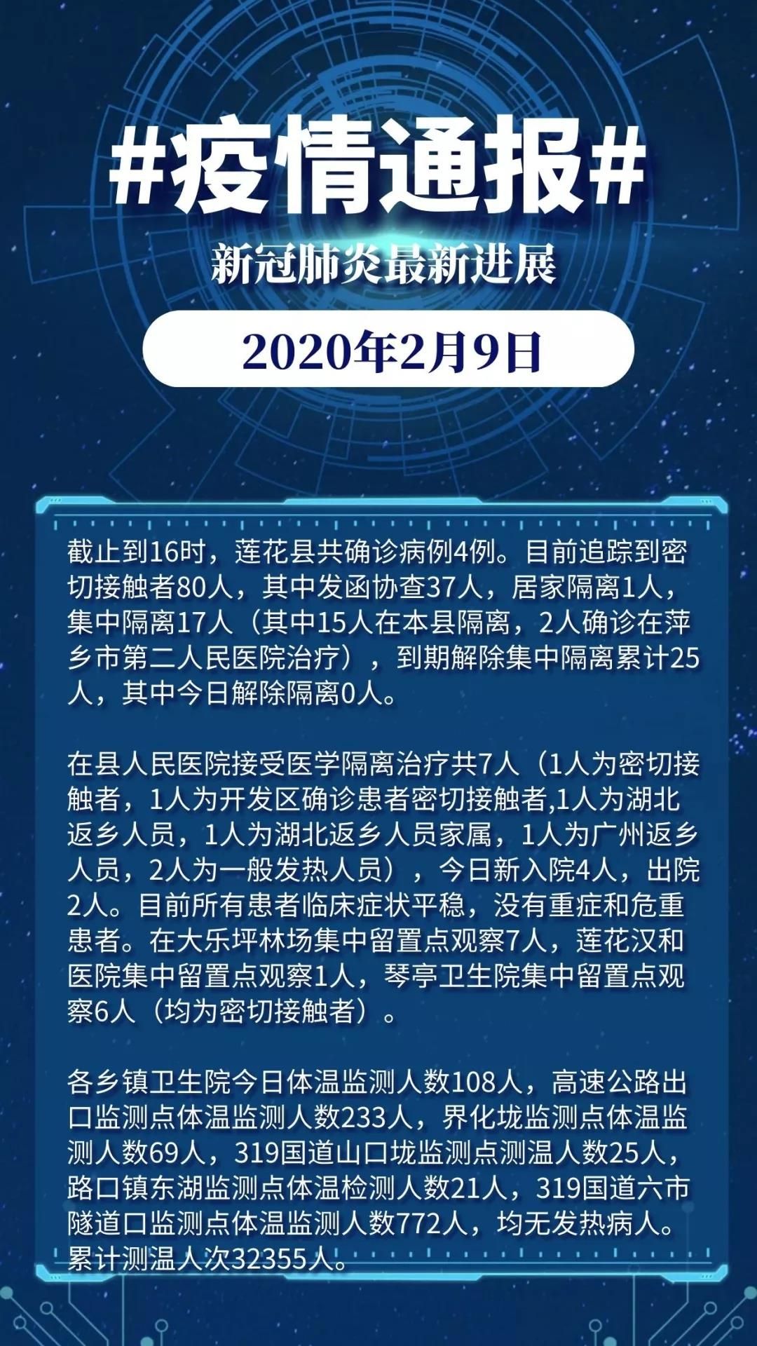今日疫情最新更新报告