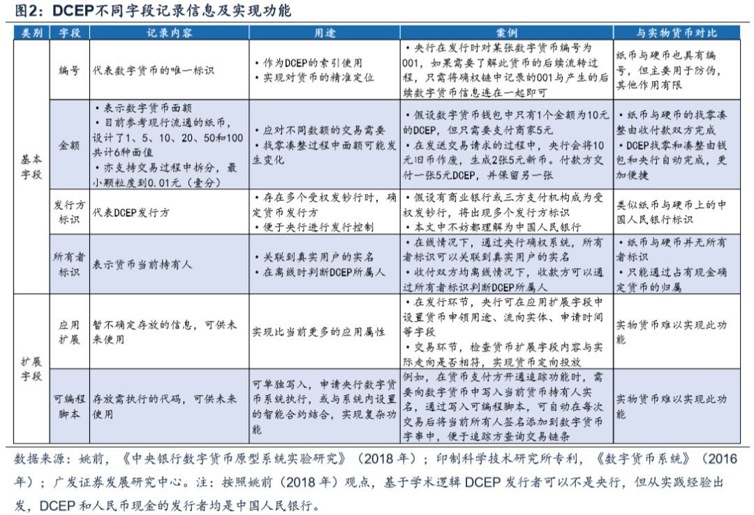 澳门4949最快开奖结果,执行机制评估_触感版22.707