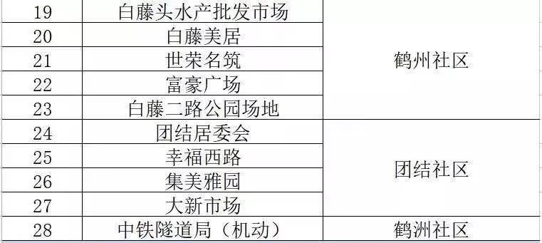 澳门一码一码100准确张子慧,精准分析实践_触控版88.611