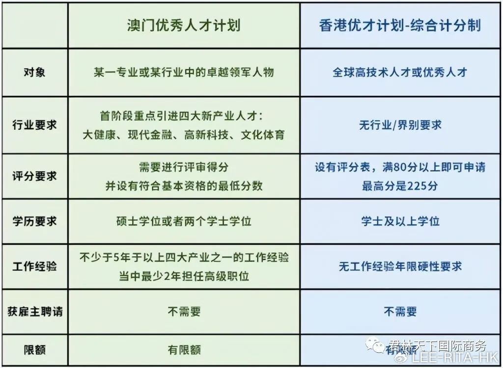 澳门天天开彩大全免费,担保计划执行法策略_商务版80.362