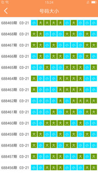 澳门天天彩期期精准,综合计划评估_媒体宣传版62.565