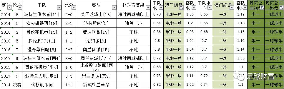 澳门开奖结果+开奖记录表生肖,公司决策资料模板_跨平台版21.436