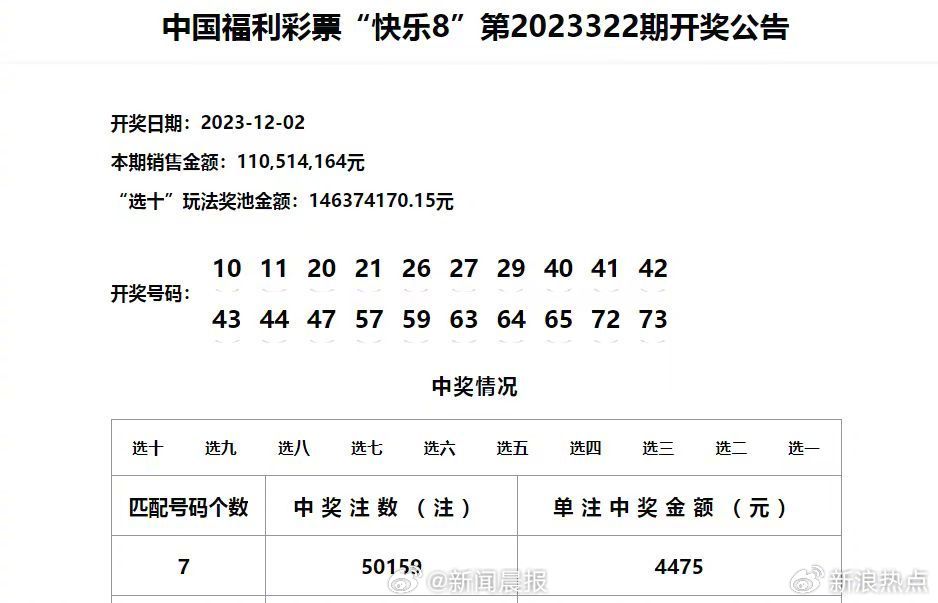 澳门彩开奖结果2024开奖记录,科学分析解释说明_视频版61.210
