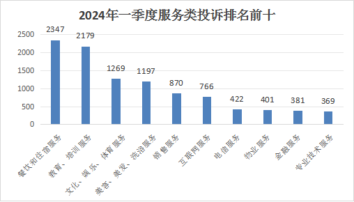 洛阳工程机械协会的职责 第147页