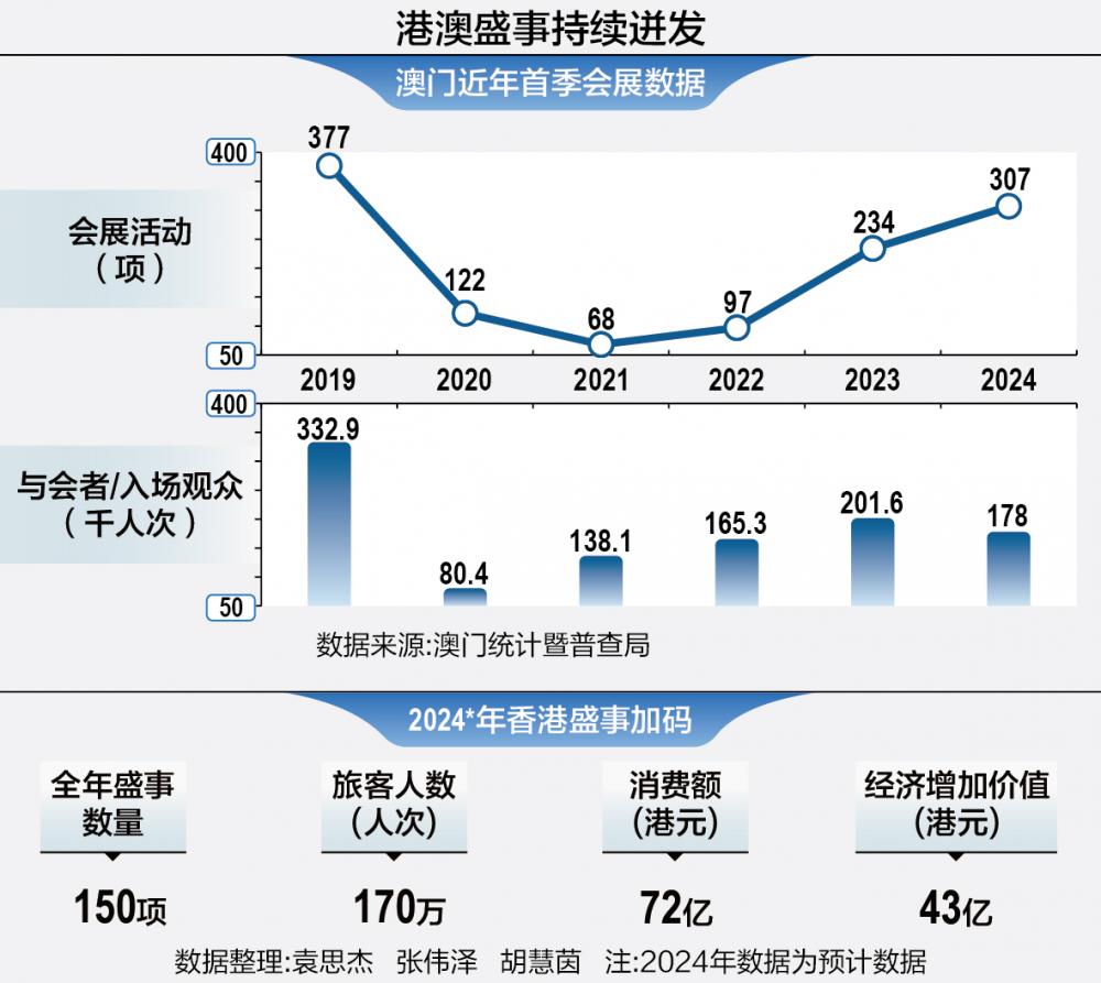 襄阳成工工程机械 第139页