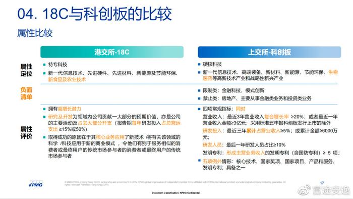 澳门资料大全,正版资料查询,实地观察解释定义_竞技版36.152